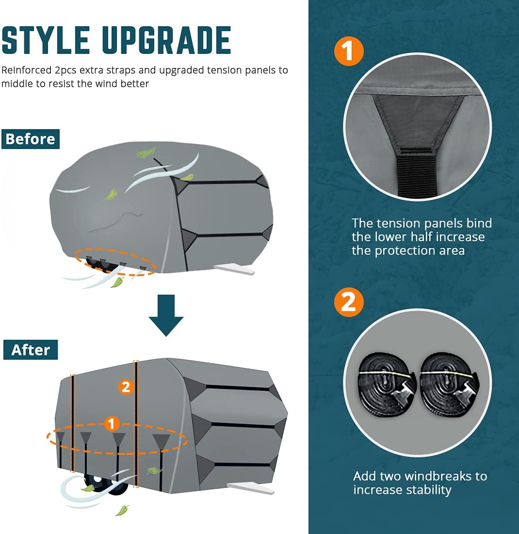 Copertura Invernale Per Camper Oxford 210D - Impermeabile, Antipolvere, Anti UV, Dimensioni 8.5x3 M Per Grandi Veicoli